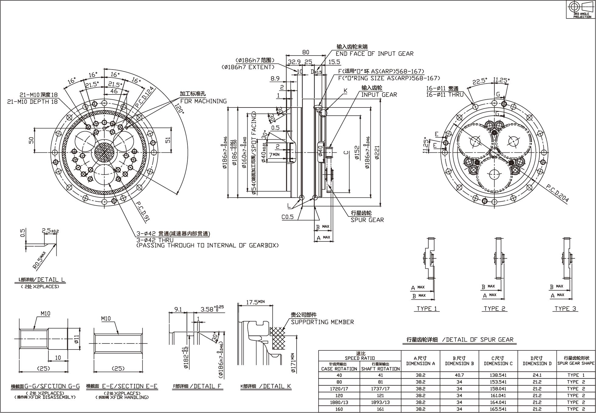 RN-125