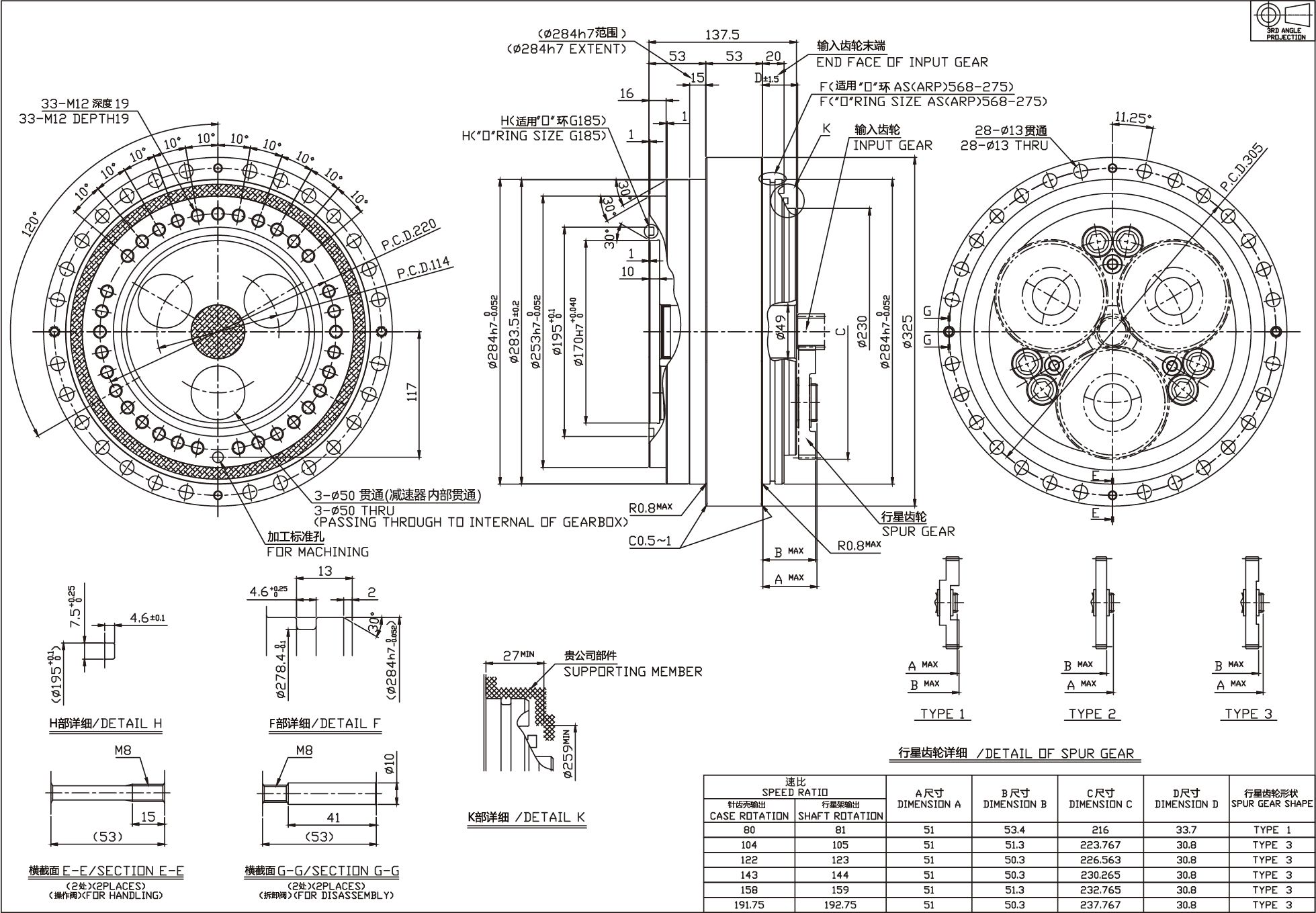 RN-500