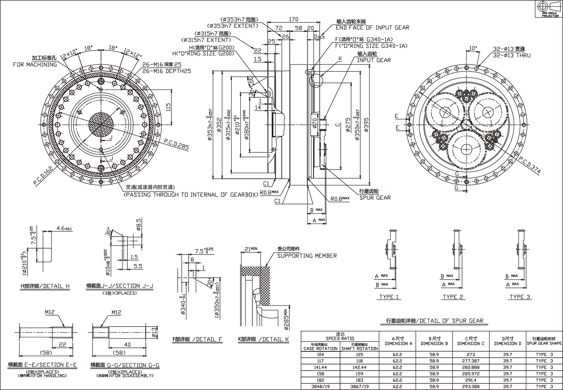 RN-700